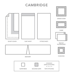 Cambridge Bedding by St. Geneve