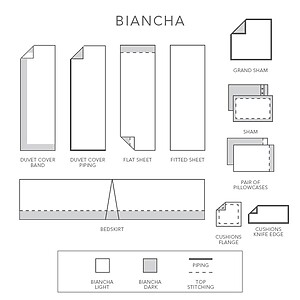 St. Geneve Biancha Two Tone Linen Sheets & Bedding